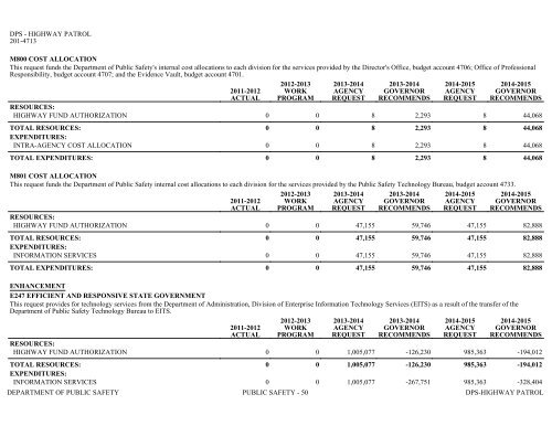 Nevada_Executive_Budget_2013-2015