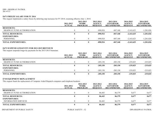 Nevada_Executive_Budget_2013-2015