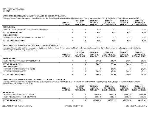 Nevada_Executive_Budget_2013-2015