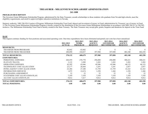 Nevada_Executive_Budget_2013-2015