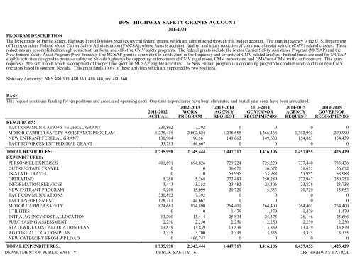 Nevada_Executive_Budget_2013-2015