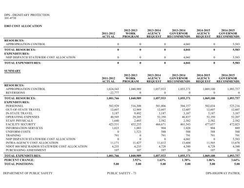 Nevada_Executive_Budget_2013-2015