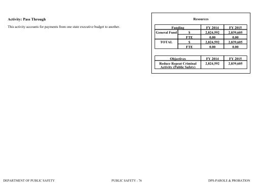 Nevada_Executive_Budget_2013-2015