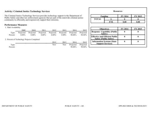 Nevada_Executive_Budget_2013-2015