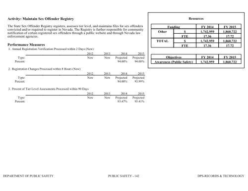 Nevada_Executive_Budget_2013-2015