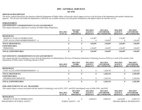 Nevada_Executive_Budget_2013-2015