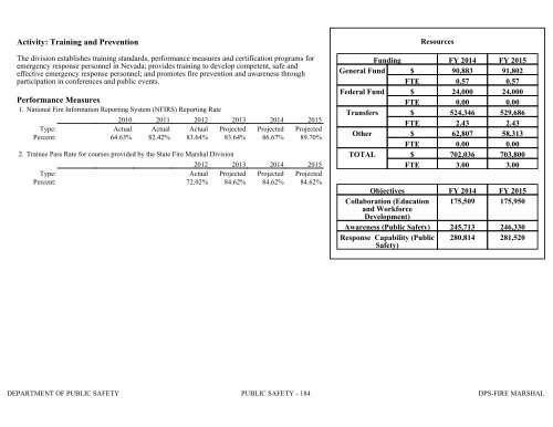 Nevada_Executive_Budget_2013-2015