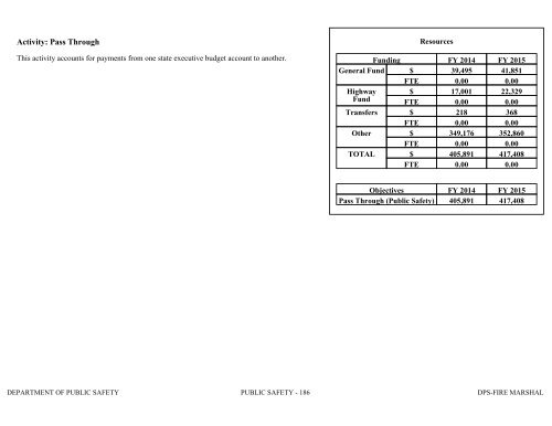 Nevada_Executive_Budget_2013-2015