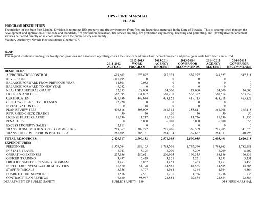 Nevada_Executive_Budget_2013-2015