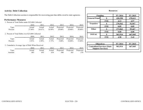 Nevada_Executive_Budget_2013-2015