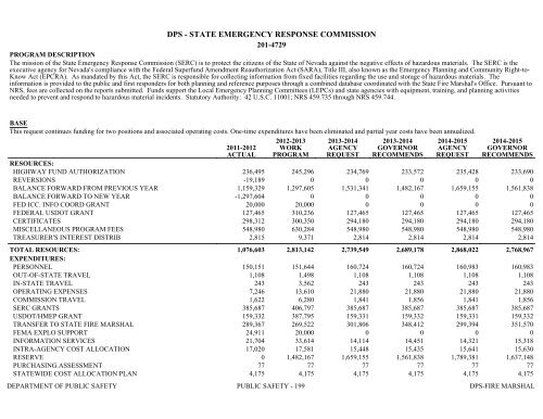 Nevada_Executive_Budget_2013-2015