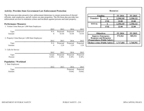 Nevada_Executive_Budget_2013-2015