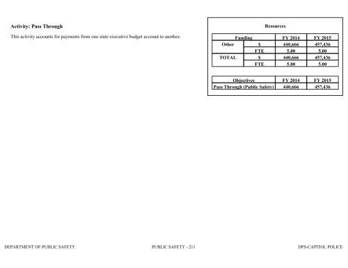 Nevada_Executive_Budget_2013-2015