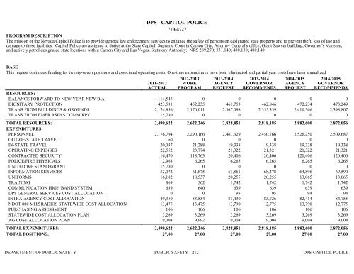 Nevada_Executive_Budget_2013-2015