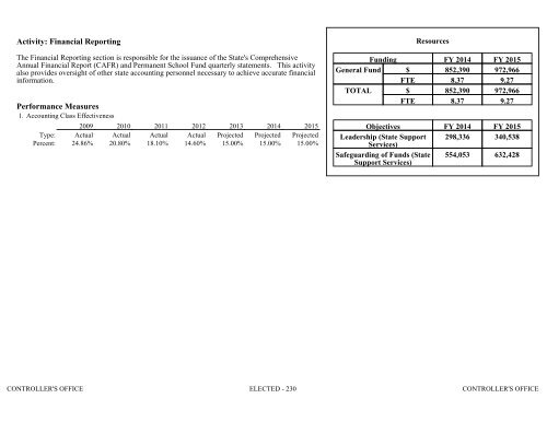 Nevada_Executive_Budget_2013-2015