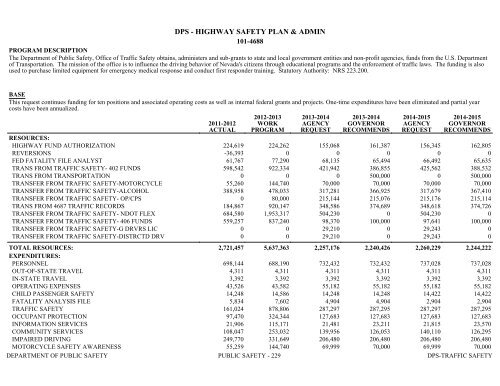 Nevada_Executive_Budget_2013-2015