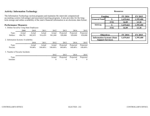 Nevada_Executive_Budget_2013-2015