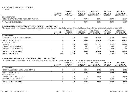 Nevada_Executive_Budget_2013-2015