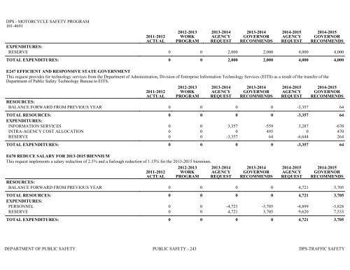 Nevada_Executive_Budget_2013-2015