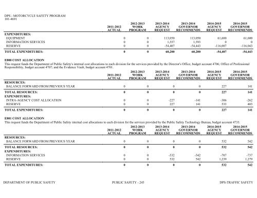 Nevada_Executive_Budget_2013-2015