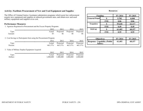 Nevada_Executive_Budget_2013-2015