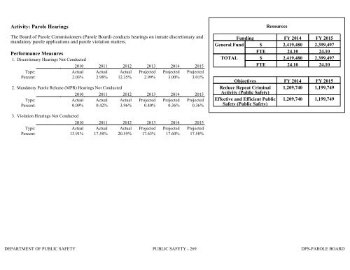 Nevada_Executive_Budget_2013-2015