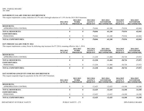 Nevada_Executive_Budget_2013-2015