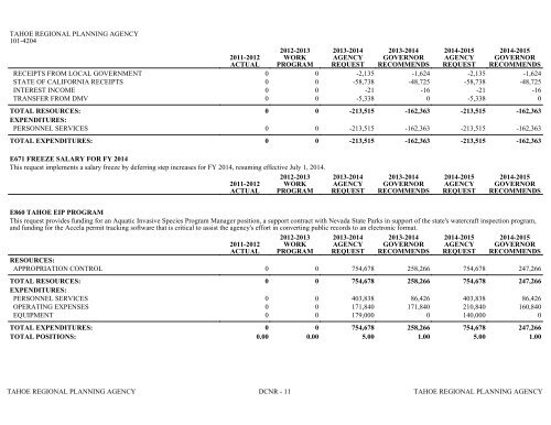 Nevada_Executive_Budget_2013-2015