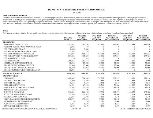 Nevada_Executive_Budget_2013-2015