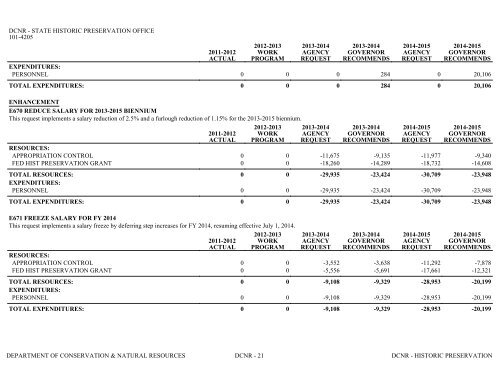 Nevada_Executive_Budget_2013-2015