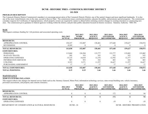 Nevada_Executive_Budget_2013-2015