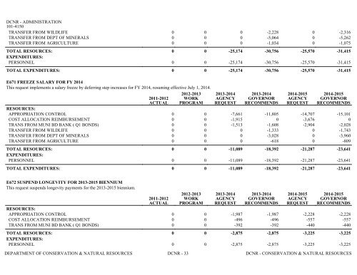 Nevada_Executive_Budget_2013-2015