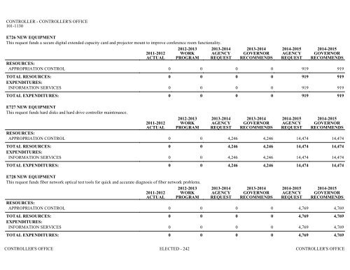 Nevada_Executive_Budget_2013-2015