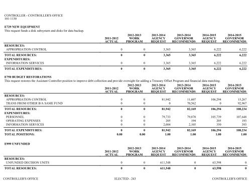 Nevada_Executive_Budget_2013-2015