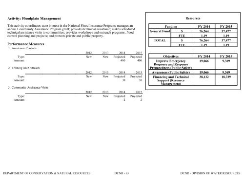 Nevada_Executive_Budget_2013-2015