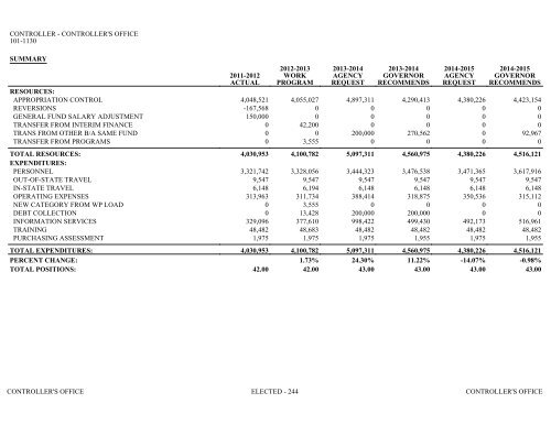 Nevada_Executive_Budget_2013-2015