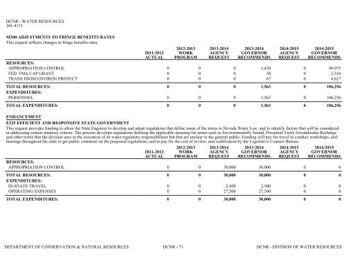 Nevada_Executive_Budget_2013-2015