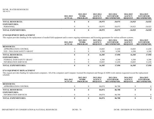 Nevada_Executive_Budget_2013-2015