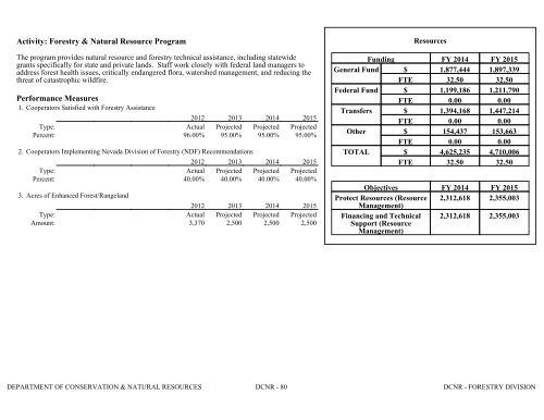 Nevada_Executive_Budget_2013-2015