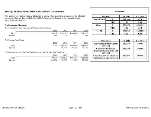 Nevada_Executive_Budget_2013-2015