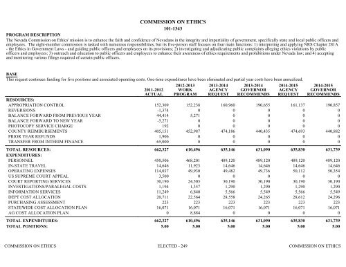 Nevada_Executive_Budget_2013-2015