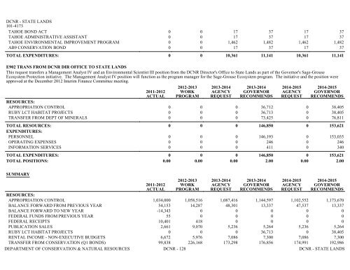 Nevada_Executive_Budget_2013-2015