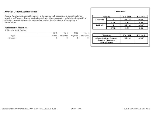 Nevada_Executive_Budget_2013-2015