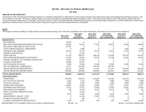 Nevada_Executive_Budget_2013-2015