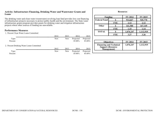 Nevada_Executive_Budget_2013-2015