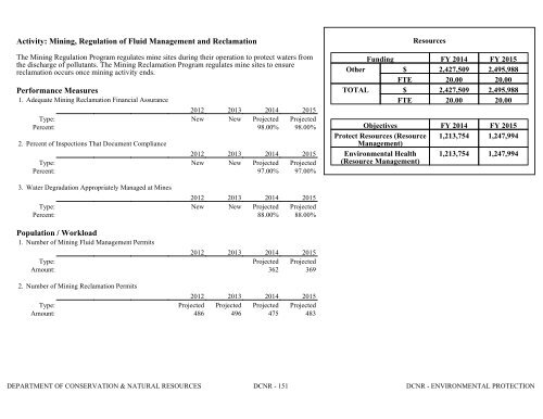 Nevada_Executive_Budget_2013-2015