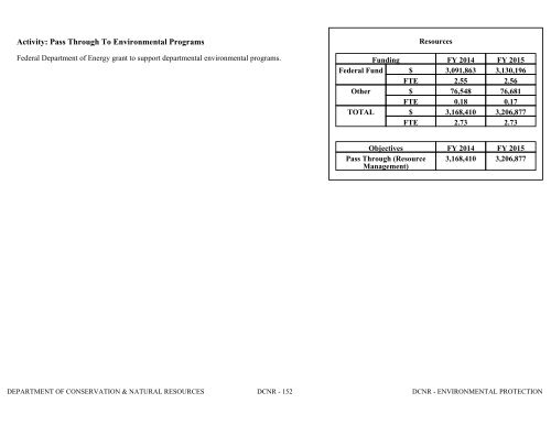 Nevada_Executive_Budget_2013-2015