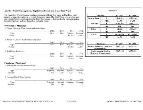 Nevada_Executive_Budget_2013-2015