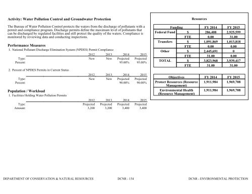 Nevada_Executive_Budget_2013-2015