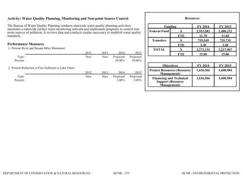 Nevada_Executive_Budget_2013-2015